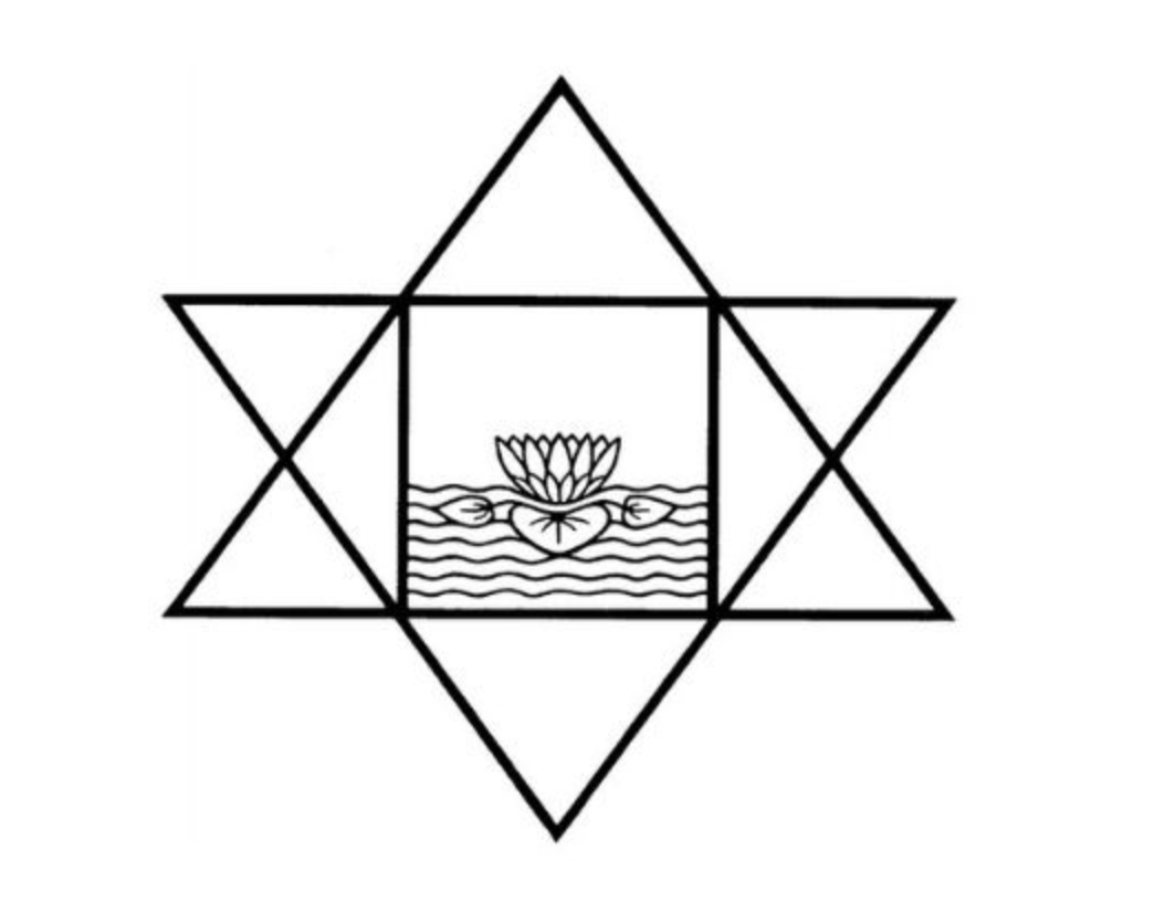 Sri Aurobindo Symbol